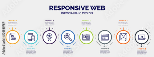 infographic for responsive web concept. vector infographic template with icons and 8 option or steps. included php document, tablet and cellphone, cooling fan, bugs search, adaptive layout, web