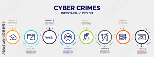 infographic for cyber crimes concept. vector infographic template with icons and 8 option or steps. included cloud coding, rootkit, search bar, nerd, flasks, network connection, code injection,