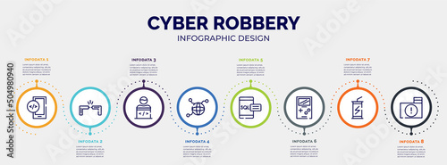 infographic for cyber robbery concept. vector infographic template with icons and 8 option or steps. included mobile development, cable break, programmer, connected, sql, , energy drink, infected