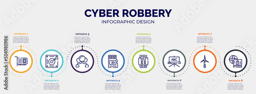 infographic for cyber robbery concept. vector infographic template with icons and 8 option or steps. included network interface card, harddisk, cloud sharing, micro card, bank terminal, blackboard,