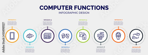 infographic for computer functions concept. vector infographic template with icons and 8 option or steps. included mobile phones, retinal scan, mockup de, turing test, file management, keylogger,