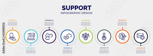 infographic for support concept. vector infographic template with icons and 8 option or steps. included customer problem, email on computer, solving problems, discuss issue, technical support team,