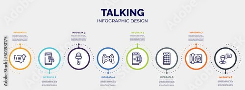 infographic for talking concept. vector infographic template with icons and 8 option or steps. included message sent, wireless phone, news microphone, ps4 controller, telephone volume, phone menu,