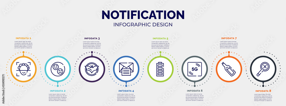 infographic for notification concept. vector infographic template with icons and 8 option or steps. included face scan, reaction, , open mail, full battery, 5g, message in a bottle, not found infographic for notification concept. vector infographic template with icons and 8 option or steps. included face scan, reaction, , open mail, full battery, 5g, message in a bottle, not found