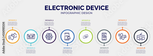 infographic for electronic device concept. vector infographic template with icons and 8 option or steps. included love message, audio tape, lifeguard, swipe down, calm, 2g, debate, console editable