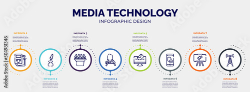 infographic for media technology concept. vector infographic template with icons and 8 option or steps. included , inkwell, tribune, journalist, elections, no, projection, telecommunication