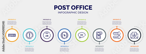 infographic for post office concept. vector infographic template with icons and 8 option or steps. included hdmi, caution triangle, lte, ratio, chinese language, mobile store, pipes, incoming mail