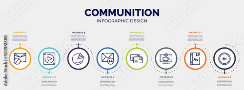 infographic for communition concept. vector infographic template with icons and 8 option or steps. included spam, null, pie graph, receive mail, postal, video chat, dictionary, english language photo