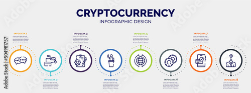 infographic for cryptocurrency concept. vector infographic template with icons and 8 option or steps. included chat bubble, bankrupt, instructions, auctioneer, worldwide, casino chip, dive,