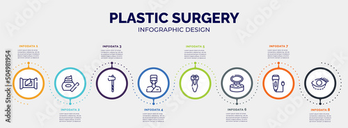 infographic for plastic surgery concept. vector infographic template with icons and 8 option or steps. included wet wipes, skin care, ax, surgeon, electric shaver, powder, electric razor,