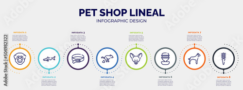 infographic for pet shop lineal concept. vector infographic template with icons and 8 option or steps. included chimpanzee head, big shark, dog leads, dog poo, fennec fox head, water replenisher,