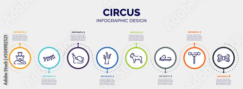 Foto infographic for circus concept