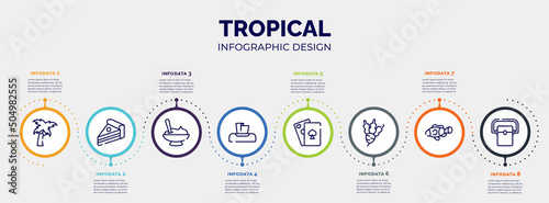 infographic for tropical concept. vector infographic template with icons and 8 option or steps. included coconut tree, piece of cake, mashed potatoes, napkin, poker, beet, clown fish, freezer