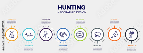 infographic for hunting concept. vector infographic template with icons and 8 option or steps. included cicada, porcupine, sprout, geology, lifebuoy, grizzly bear, pigeon, hunter editable vector.