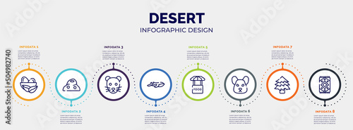 infographic for desert concept. vector infographic template with icons and 8 option or steps. included nest, anthill, rat, blue whale, food stand, hamster, spruce, rug editable vector.