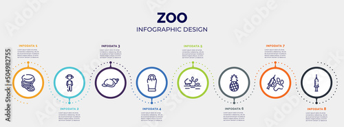 infographic for zoo concept. vector infographic template with icons and 8 option or steps. included tornado, guard, shell, sarcophagus, sun, pine, vaccine, syringe editable vector.