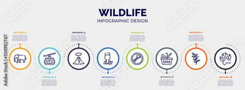 infographic for wildlife concept. vector infographic template with icons and 8 option or steps. included elephants, cable car, volcano, veterinarian, no cut, picnic basket, herb, pawprints editable