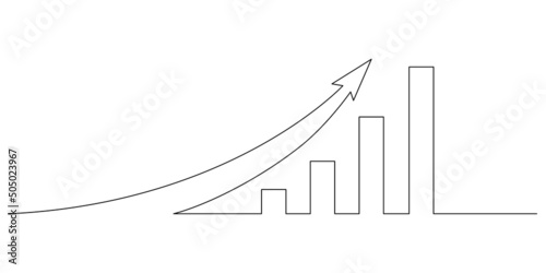 One continuous line drawing of increasing up arrow bar graph sign. Business financial analytics and sales growth in simple linear style. Editable stroke. Thin Doodle vector illustration