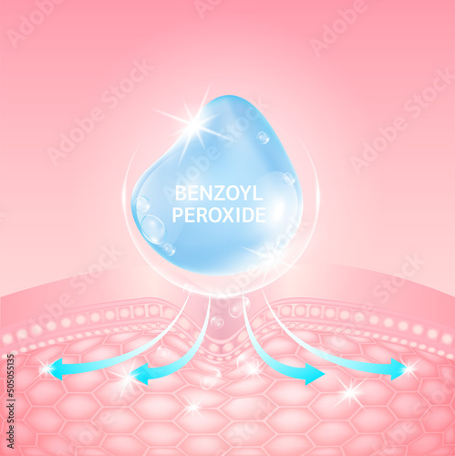 Serum Benzoyl Peroxide blue. Collagen Hyaluronic acid. Vitamin solution complex. Helps dissolve clogged acne reduce inflammation of acne. Beauty treatment nutrition skin care design. 3D Vector EPS10.