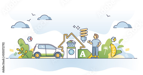 Energy efficiency and reduce electricity consumption at home outline concept. Effective resource usage with LED lighting bulbs, smart power alliances, electric rechargeable vehicle vector illustration