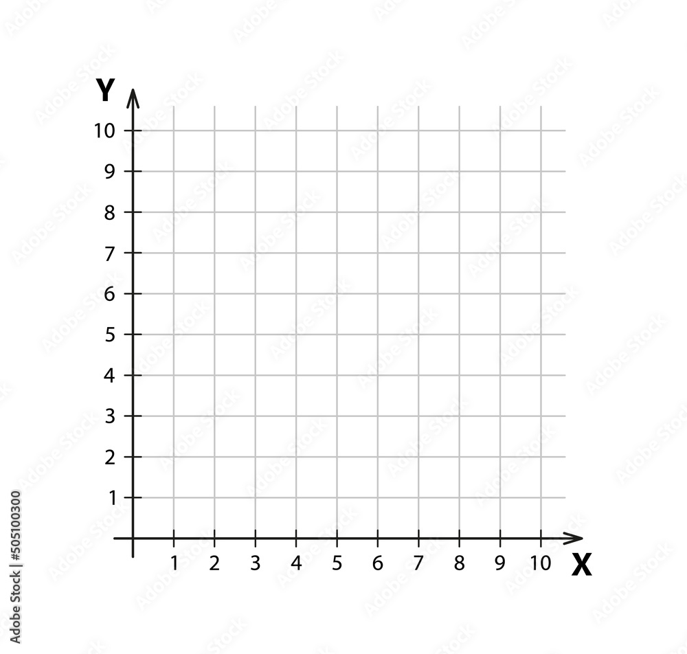 Blank cartesian coordinate system in two dimensions. Rectangular orthogonal coordinate plane with axes X and Y on squared grid. Math scale template. Vector illustration isolated on white background. - obrazy, fototapety, plakaty 
