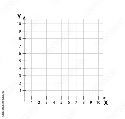 Blank cartesian coordinate system in two dimensions. Rectangular orthogonal coordinate plane with axes X and Y on squared grid. Math scale template. Vector illustration isolated on white background.