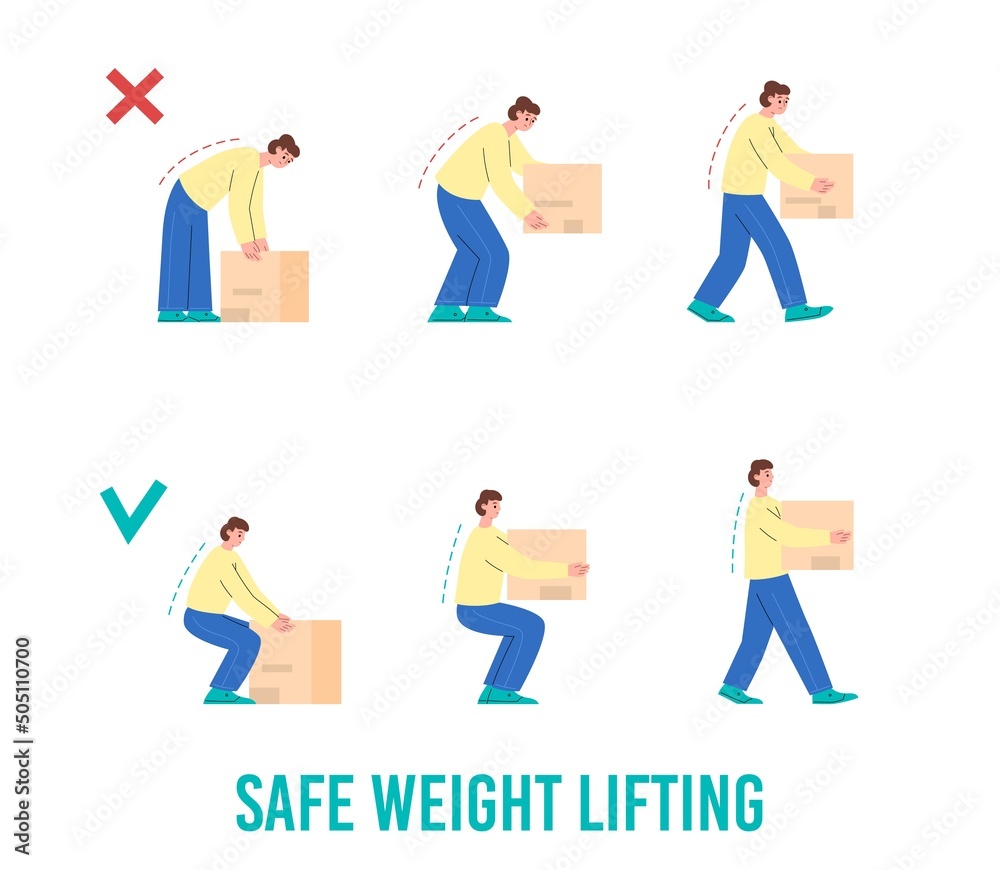 Safe weight lifting manual with correct and incorrect ways, flat vector illustration isolated on white background.