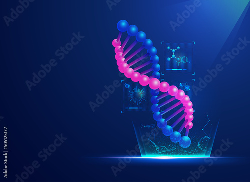 scienceDNA