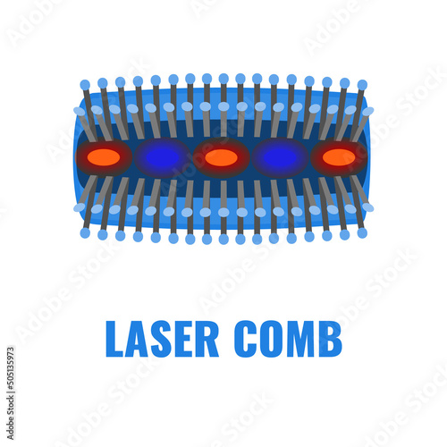 Laser comb device for hair regrowth. Red light therapy brush for hair restoration in androgenetic alopecia. Medical concept. Vector illustration.