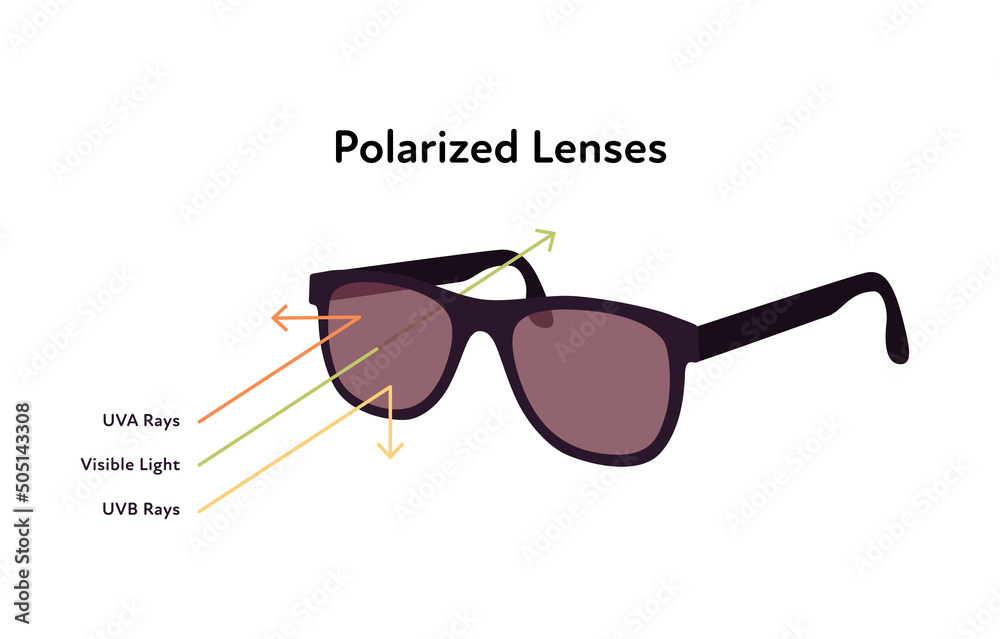 Air Force Pilot Sunglasses Men Polarized 62' Lens Large Sun Glasses  Polaroid UVA/UVB Sunglass de