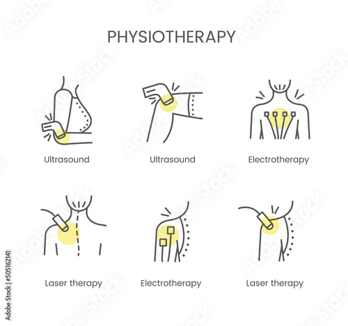Physiotherapy is a set of line icons. Ultrasound for the shoulder, elbow or knee, electrotherapy for the back or shoulder. Laser therapy vector illustration