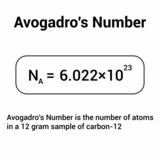 avogadro's number is the number of particles in one mole of any substance. avogadro's constant vector illustration isolated on white background