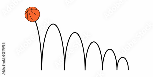 bouncing ball quadratic graph in physics