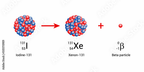 Iodine-131 nucleus undergoes beta decay to form xenon-131