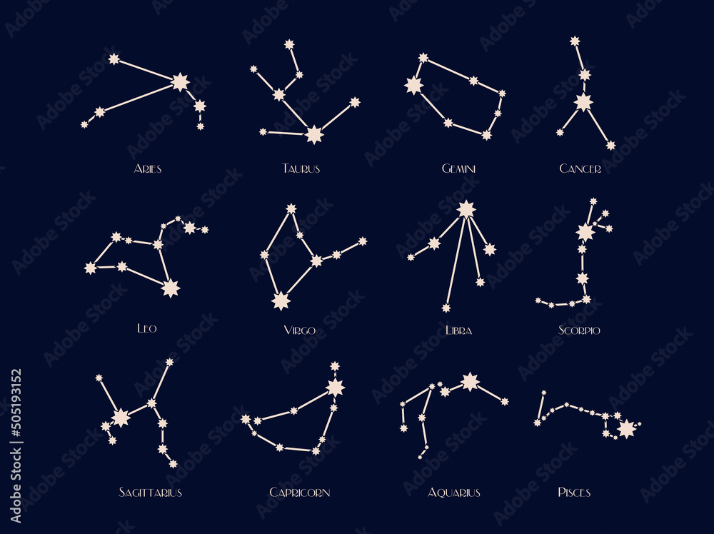 Sky map of southern hemisphere on dark background. Star constellation zodiac space stellar seamless vector pattern. Vector illustration of the zodiac horoscope. Sky map of southern hemisphere on dark background. Star constellation zodiac space stellar seamless vector pattern. Vector illustration of the zodiac horoscope.