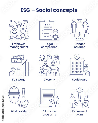 Set icons social, ESG concept. Icons with captions. Vector illustration isolated on a white background.