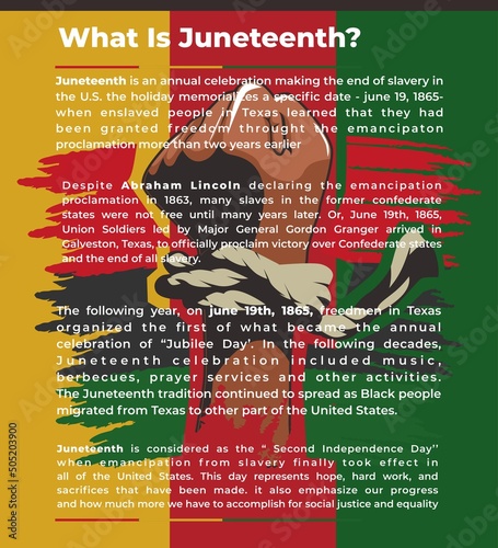 Juneteenth Day, celebration freedom, emancipation day in 19 june, African-American history and heritage.