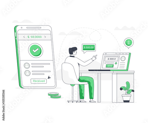 Mobile Transfer
