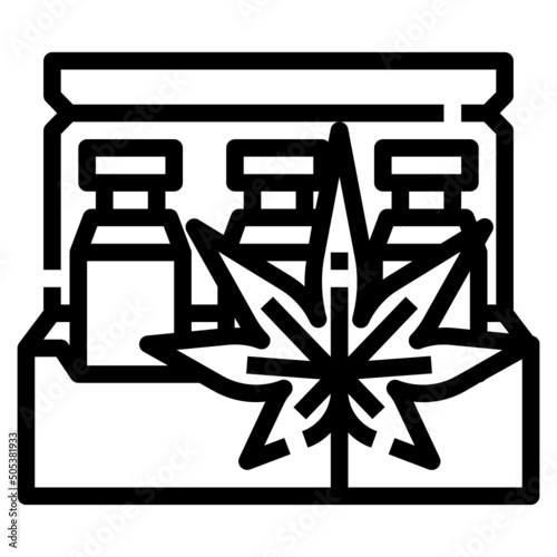 thc