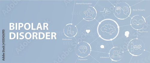 Bipolar Disorder BP Icon Set and Web Header Banner. Set of psychological problems concept. Metaphor bipolar mental disorder mental disorder. Double face. Conceptual mood disorder. Psychology.