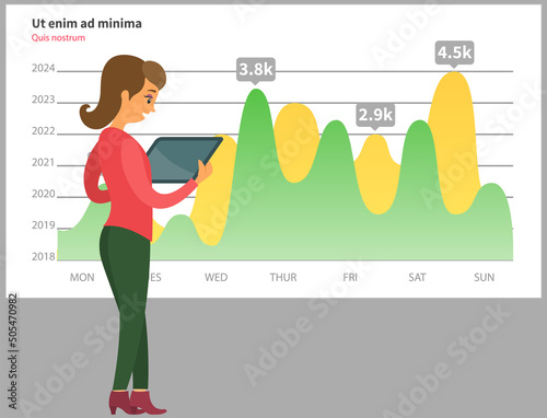 Analytics and development statistics. Web analysis measure, product testing technology. Woman analyses digital report. Statistical indicators and data on diagram. Graphic information visualization