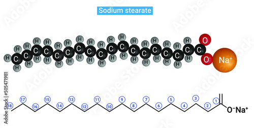 Structure of Sodium stearate : Salt of stearic acid (C17H35COOH) (Soap)