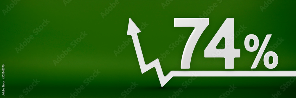 74 percent. The arrow on the graph points up. Rising prices, inflation ...