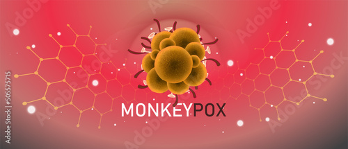 Monkeypox virus banner for awareness and alert against disease spread, symptoms or precautions. Monkey Pox virus outbreak pandemic design with  microscopic view background. Vector Illustration.