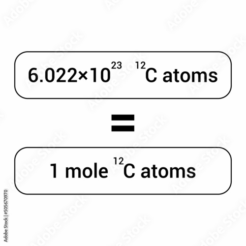 avogadro's number is the number of particles in one mole of any substance. avogadro's constant vector illustration isolated on white background