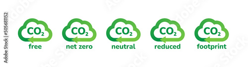 CO2 emission reduction neutrality concept icon set. Cloud shape banners with zero footprint, CO2 neutral, CO2 reduced labels for your design. Green eco friendly stop global warming vector illustration