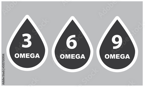 Omega 3, 6, 9 oil drop. Nutrition skin care. Three drops of polyunsaturated fatty acids. 