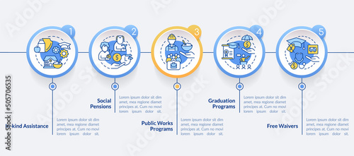 Social assistance examples circle infographic template. Data visualization with 5 steps. Process timeline info chart. Workflow layout with line icons. Lato-Bold, Regular fonts used