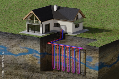 Vertical ground source heat pump system for heating home with geothermal energy. 3D rendered illustration.