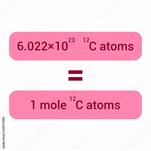 
avogadro's number is the number of particles in one mole of any substance. avogadro's constant vector illustration isolated on white background
